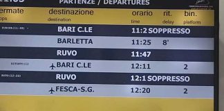 Ancora disagi per Ferrotramviaria: ritardi e treni soppressi sulla tratta Terlizzi-Andria